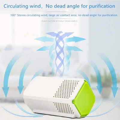 Przenośny oczyszczacz powietrza plazmowy do samochodów - usuwacz zapachów i alergenów